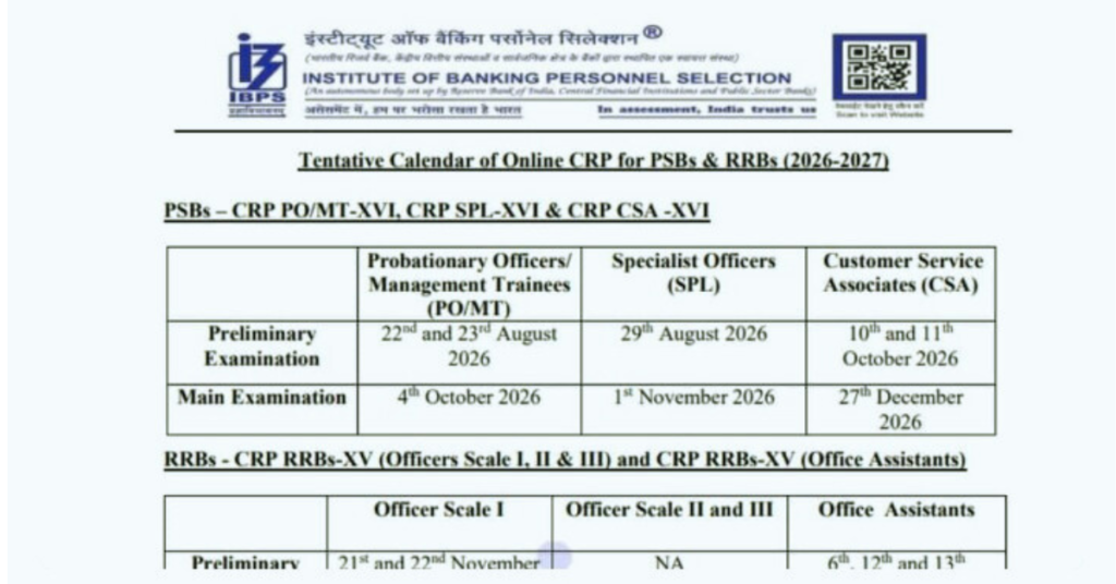 IBPS Exam Calendar 2026-27 PO Clerk Exam Date Notification