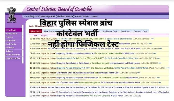 CSBC Bihar Police Vacancy 2026 Special Branch Constable Recruitment Without Physical Test