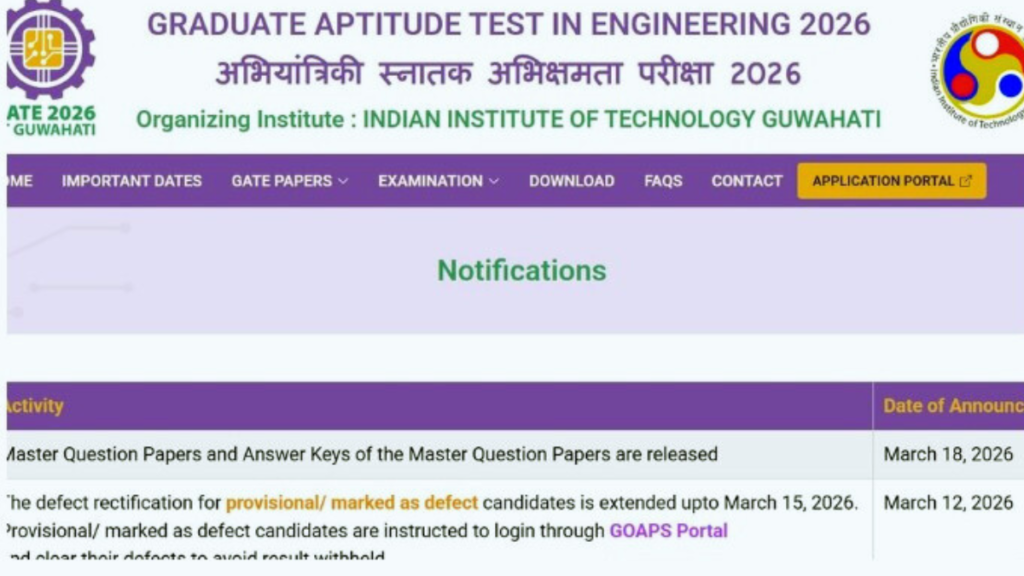 GATE 2026 Final Answer Key PDF Download Official Update
